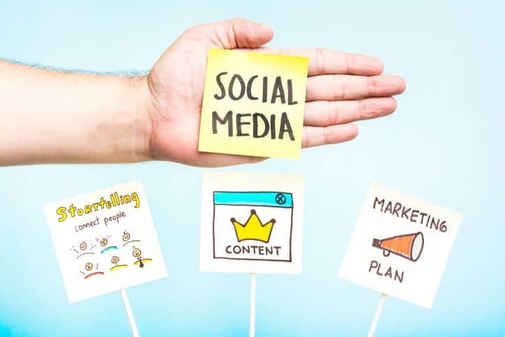 Social media content marketing plan