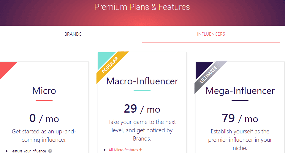 Afluencer Premium Plans for Influencers