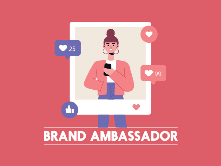 Brand Ambassador | Influencer Marketing Measures