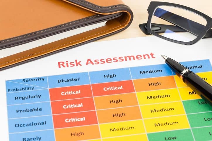 Risk Assessment check list