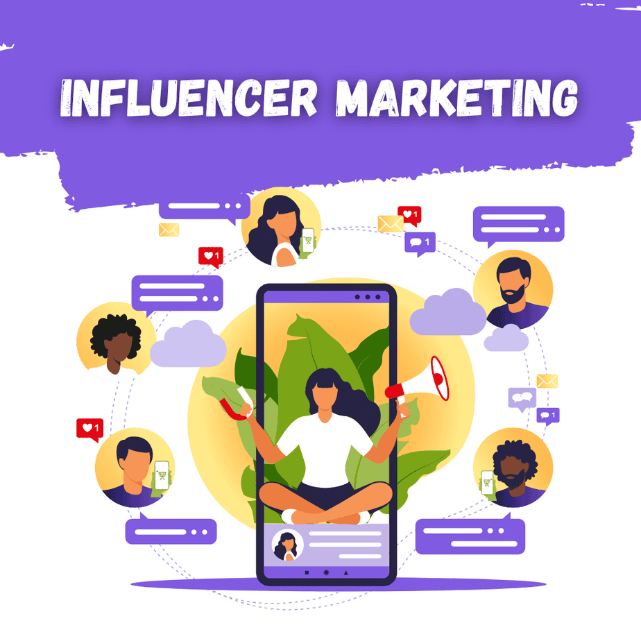 Best Influencer Marketing Apps for Shopify