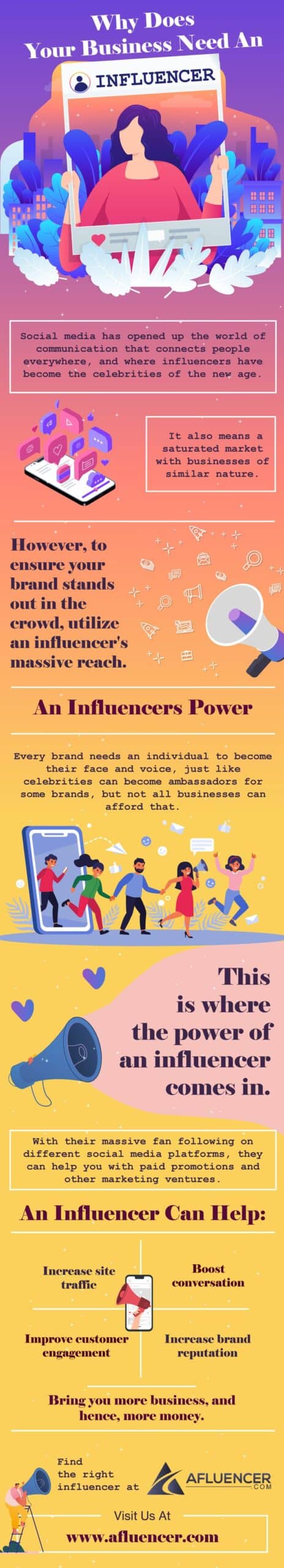 Why Does Your Business Need An Influencer