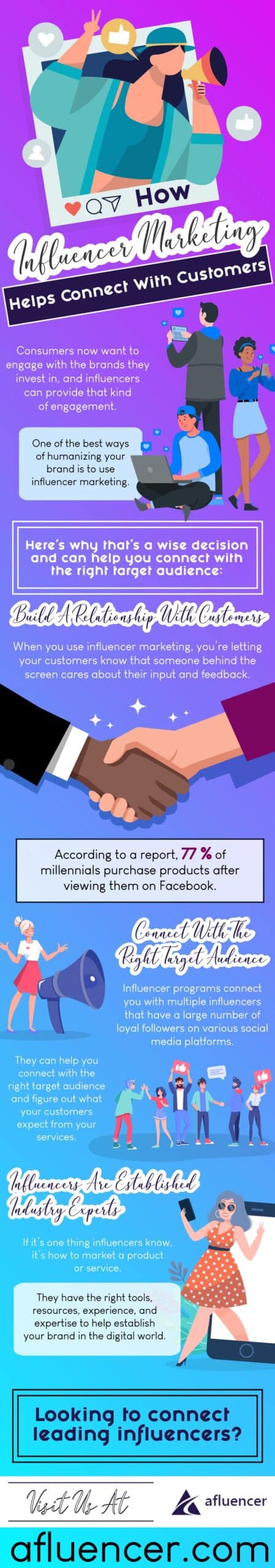 How Influencer Marketing Helps Connect With Customers | Infographic