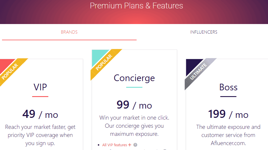 Afluencer Premium Plans for Brands