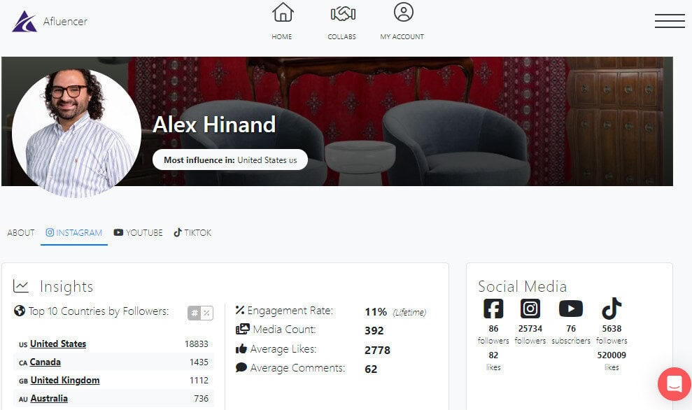 Alex Hinand | Afluencer profile | Micro-influencers for small business