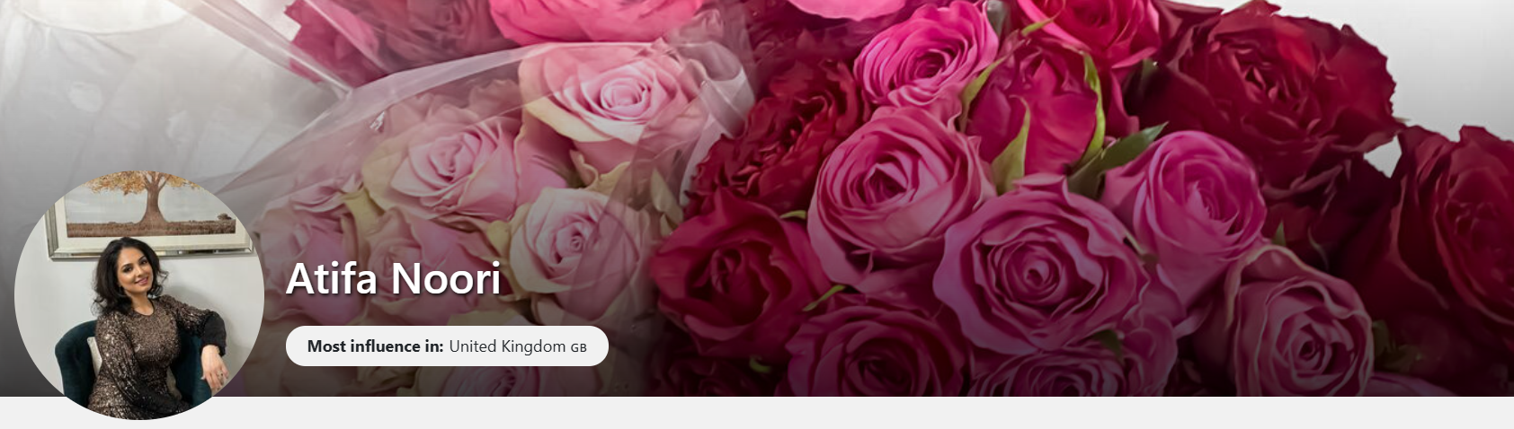 Micro Influencers with High Instagram Engagement rates