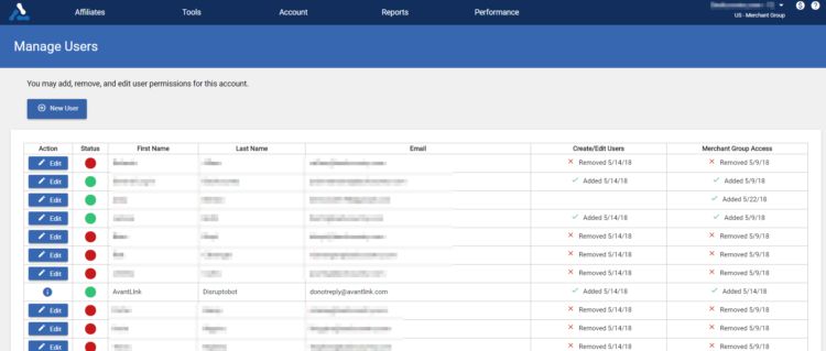 AvantLink | Interface for managing marketing activities