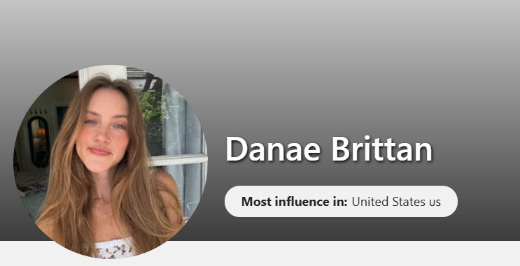 Top Influencers and Content Creators