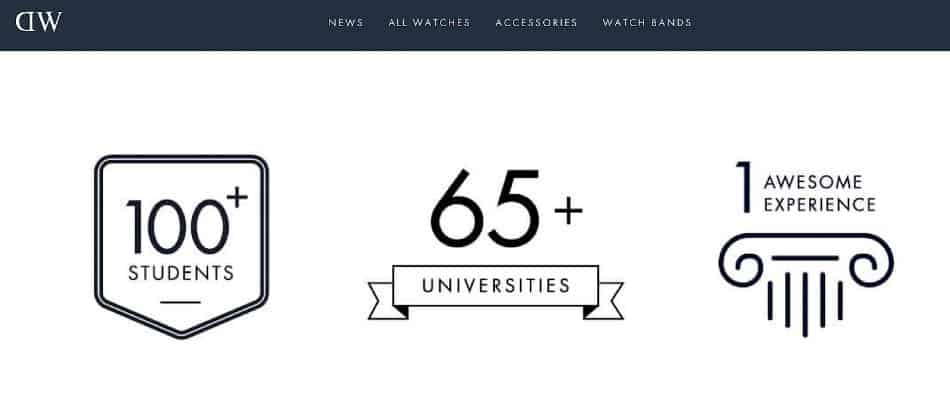 Daniel Wellington Campus Statistics