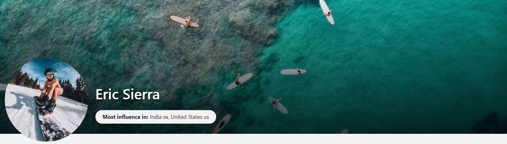 Top Travel Influencers