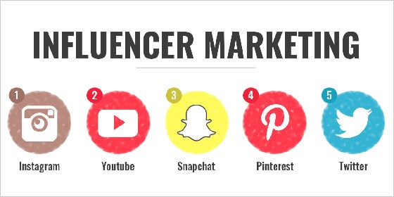 Influencer marketing with social media icons