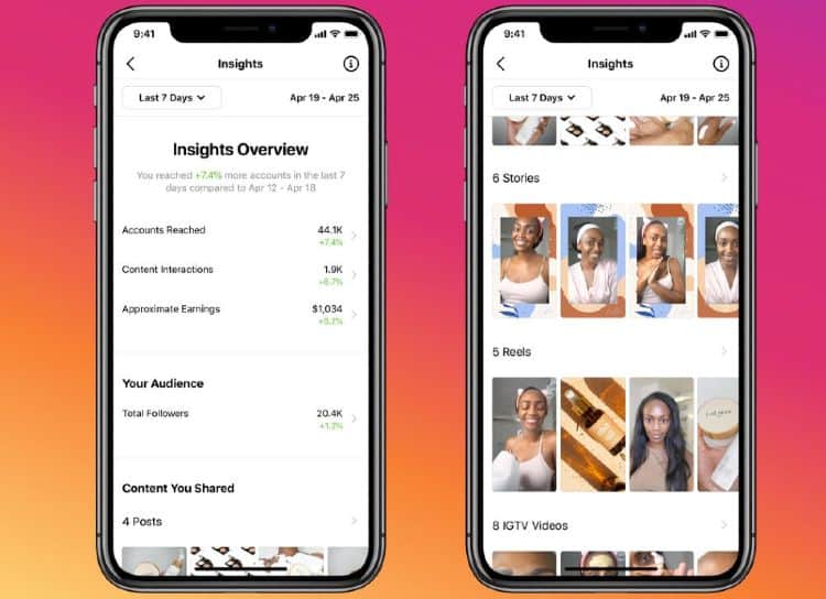 Instagram Insights Overview | Highlight of stories, reels and payments