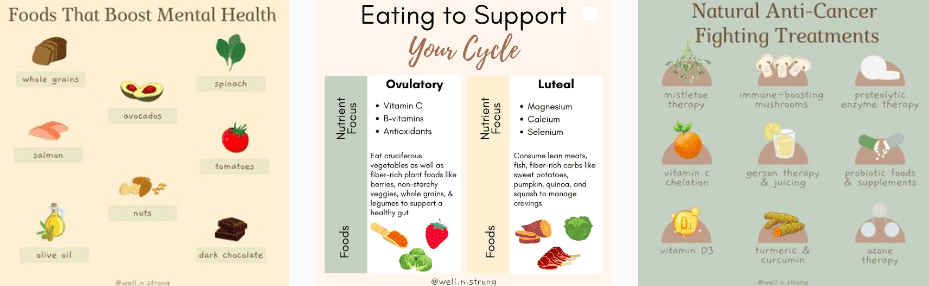 Jacqueline Genova eating support chart