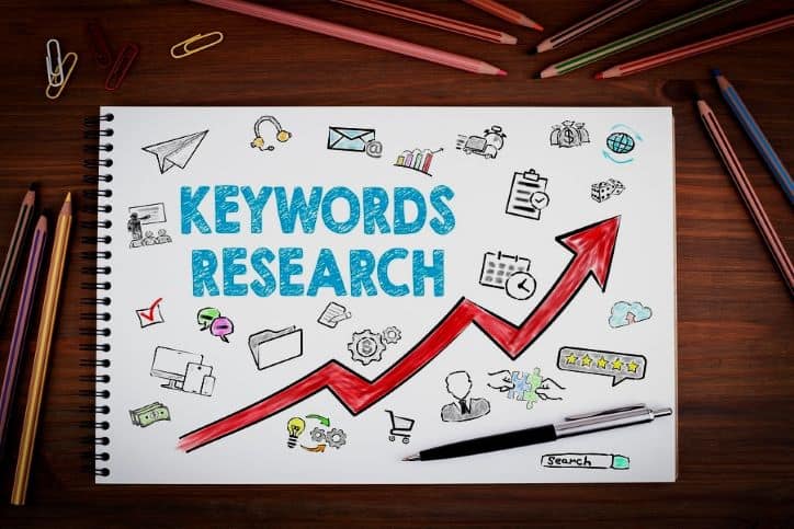 Keywords Research | Findinf Brand Terms for Influencer Marketing Campaign