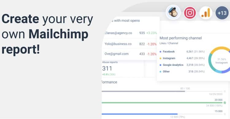 Mailchimp | Email marketing tool used by brands and influencers