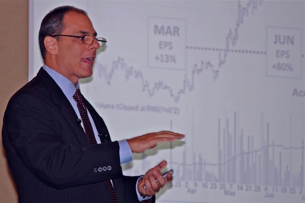 Mark Minervini talking with graphs  on a whiteboard behind him