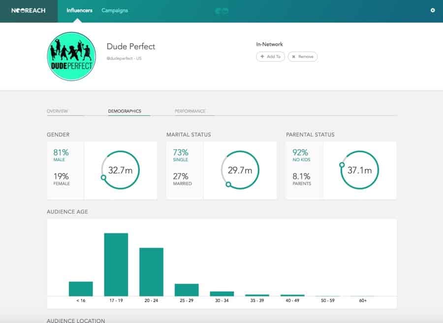 NeoReach influencers demographics dashboard | Dude Perfect