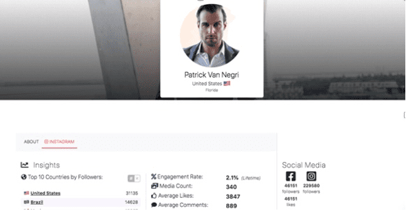 Patrick Van Negri social media insights | Collab best practices on Afluencer