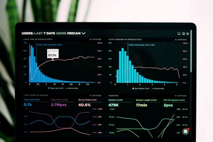 Data-driven Insights