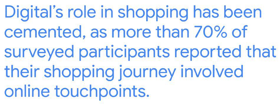 Digital role in shopping | Think with Google Stats