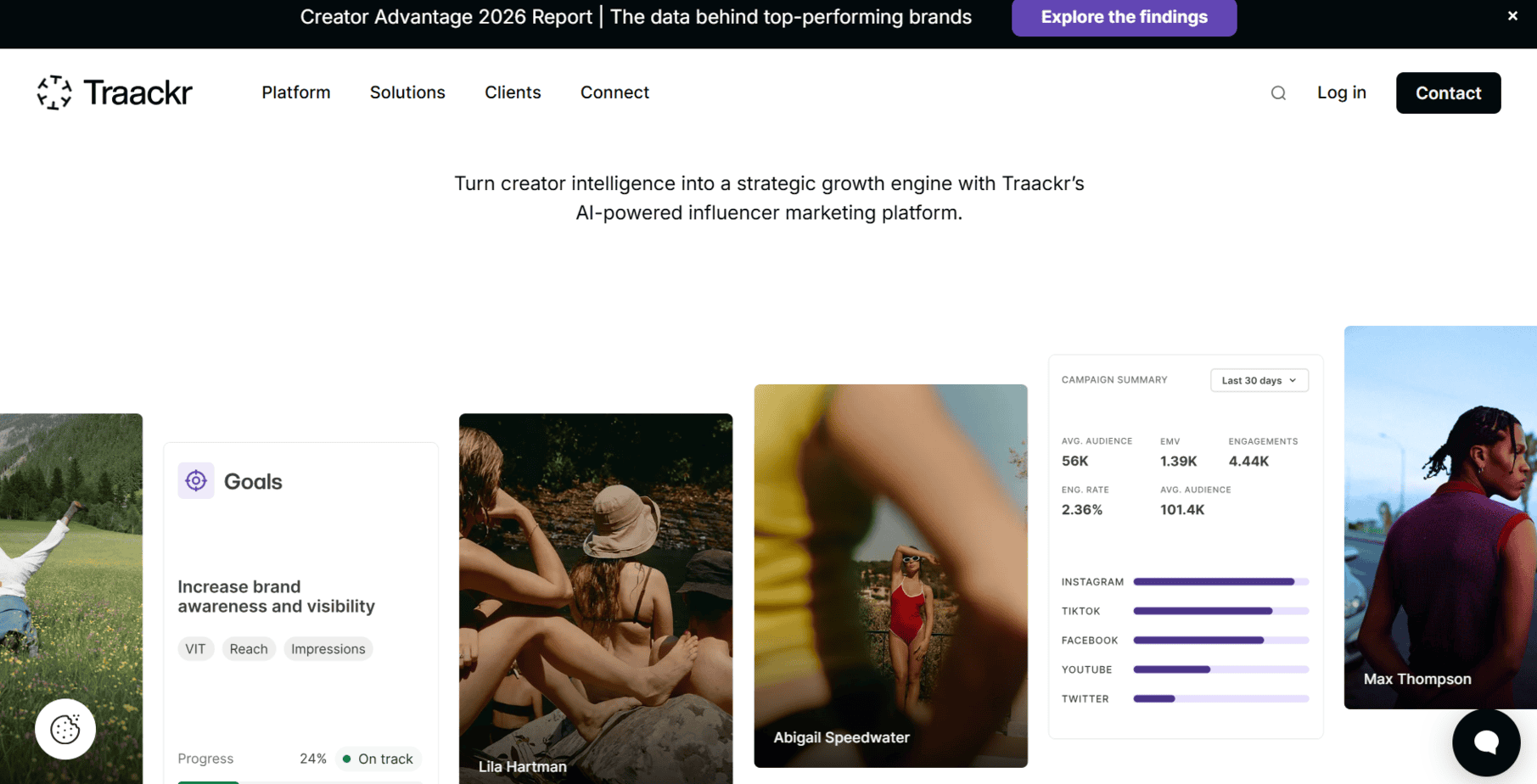 Best Influencer Marketing Platforms 
