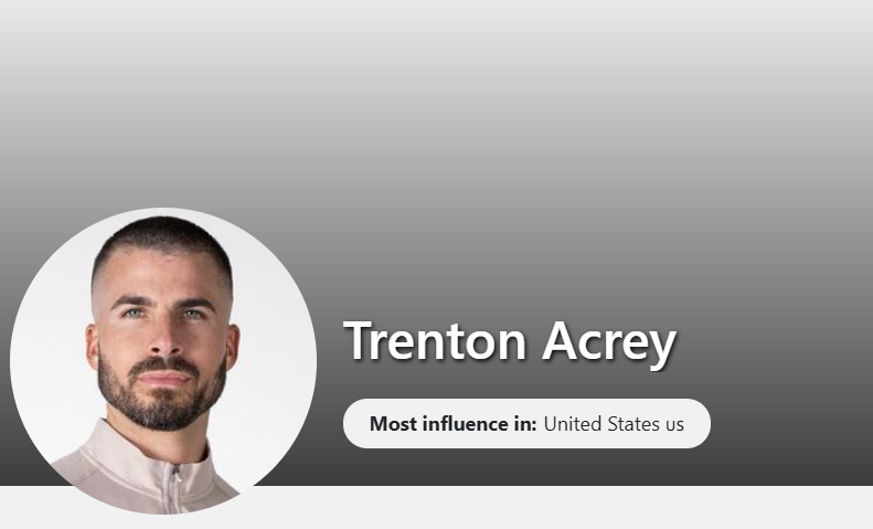 Micro Influencers with High Instagram Engagement Rates