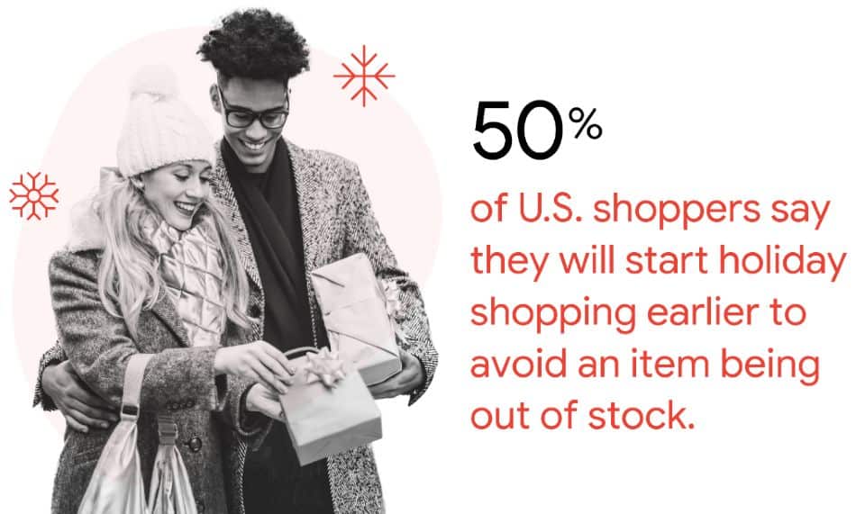 Stats of US shoppers | Holiday influencers guide