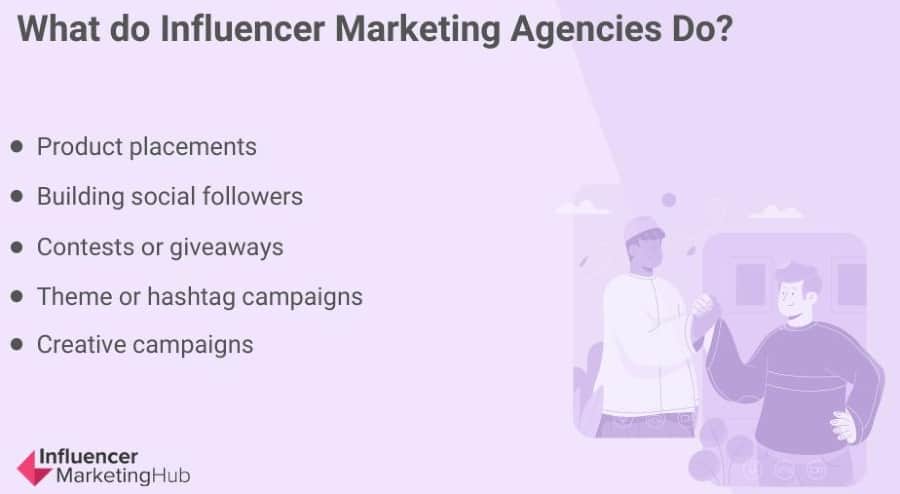 Presentation highlights what influencer marketing agencies do